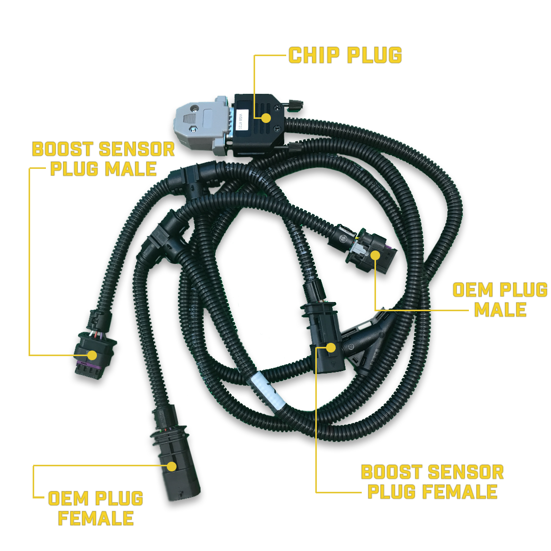 ChipWerke Piggyback Chiptuning for 3.0 TFSI Engines VAG Group